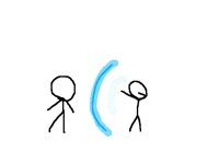 Dabbing Power
