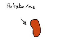 Me