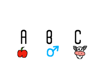 ABC meaning