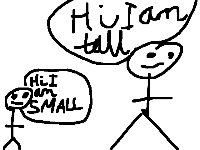 Lol height