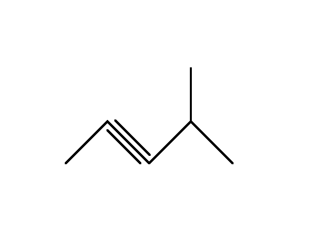 Chemical Challenge!