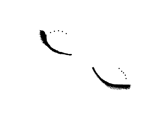 Eyes