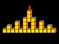 IsoBlob