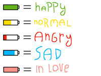 My mood-meter!