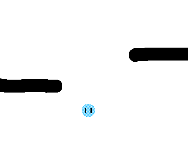 Blob(s)