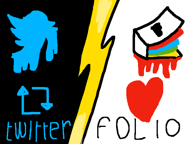 Twitter vs folio