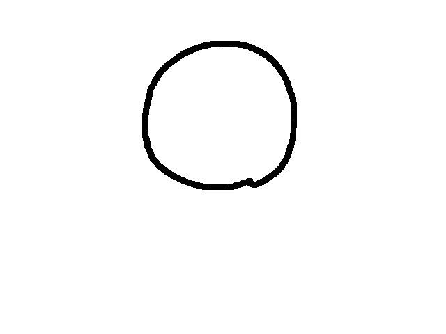 How to draw head
