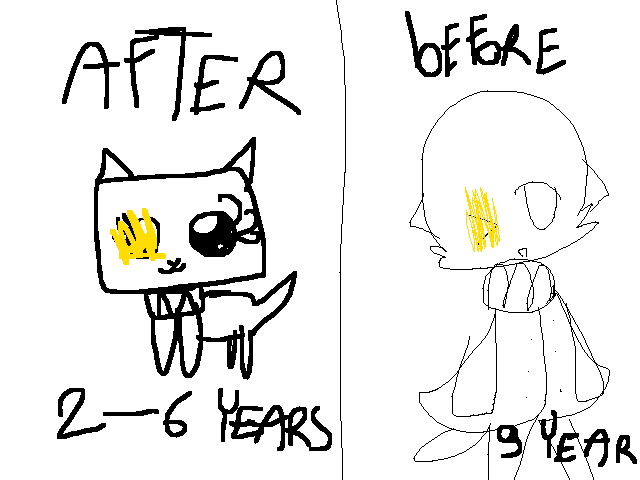 After before