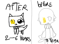 After before