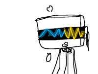 Fusion