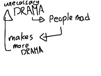 Its a loop peeps