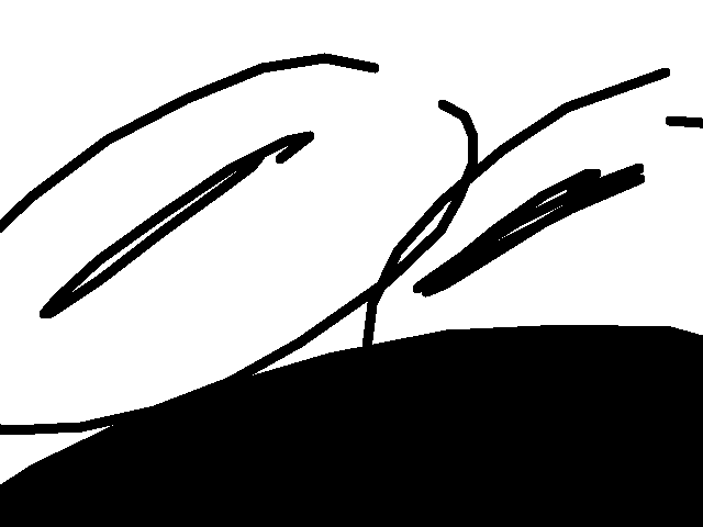 My tablet is Fixed