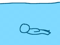 =Stress=