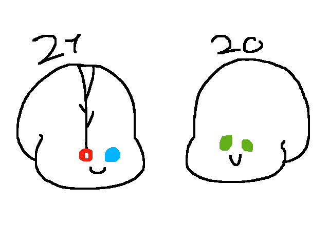 Oh yeah btw m.sans is older