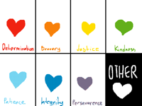 What soul are you?
