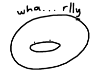 I'm allowed to get discord now