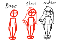 How i draw