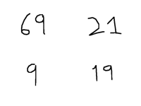 The 4 meme numbers