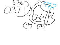 My exam in math...