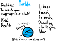 Proper ref of Marble