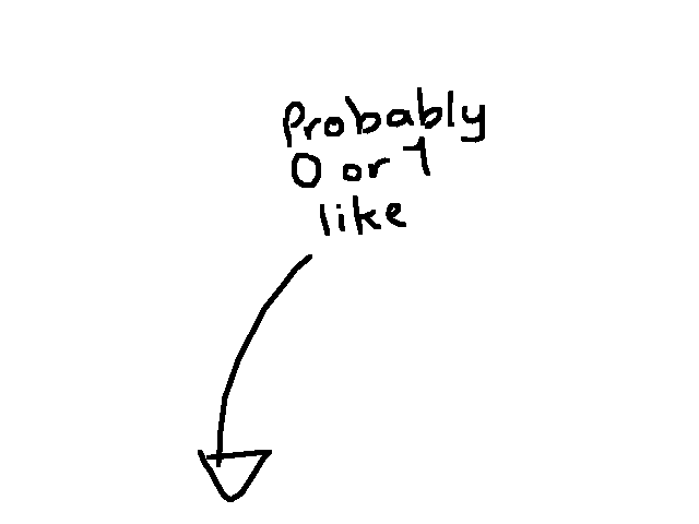 Yes