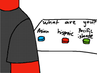 A comic I remembered hehe