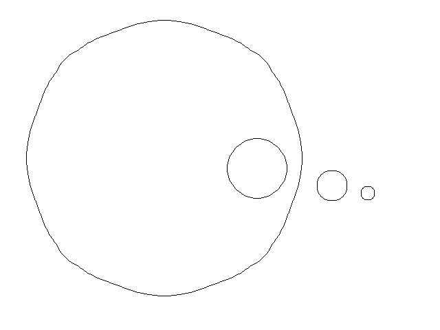 Circles