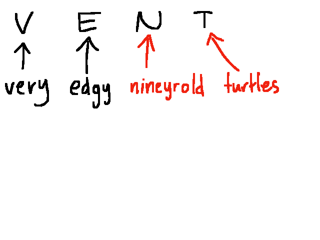 Vent meaning (joke)