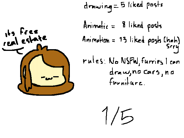 Commissions open!