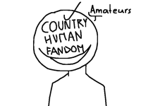 So I was learning geography and I was like