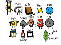 So this is is my characters from my object show