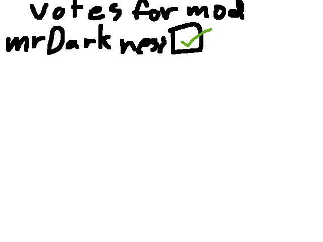Checking who votes for mod