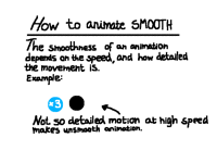 Short smooth tutorial