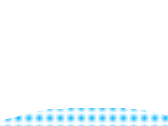Snowballs ️️