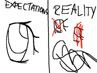 Anime eye expectations vs reality