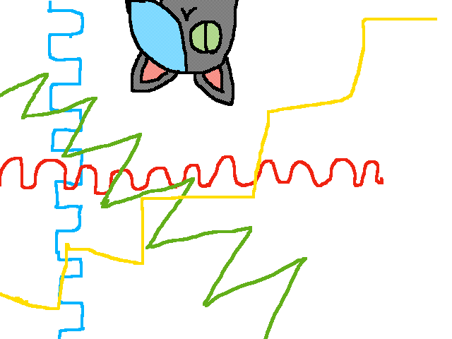 Как я рисую...