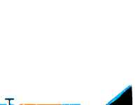 Portal animation - gel