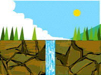 Whitewater