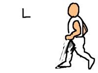 Walk Test
