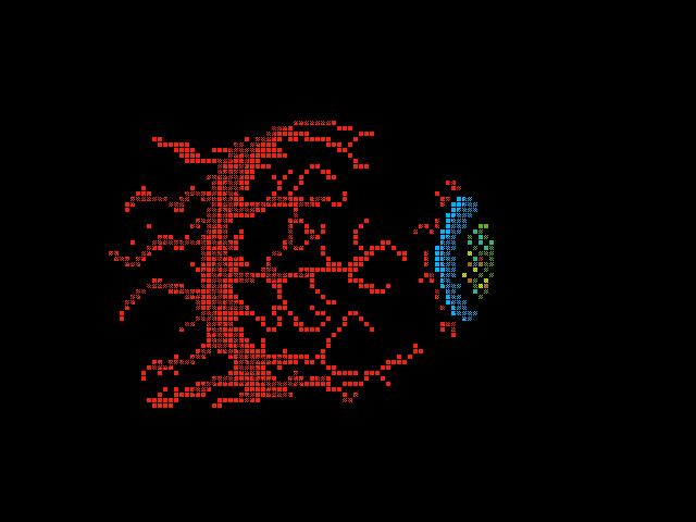 Boss creature contest