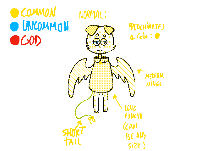 Floggos-semi open species.