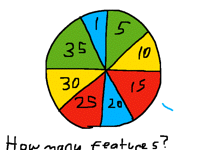 Screenshot game - how many features have you got?