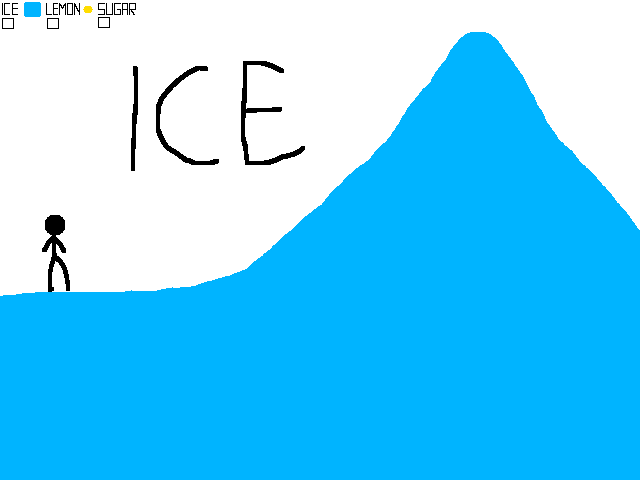 How to make Lemonade