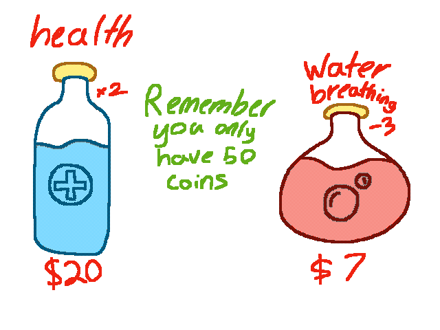 Get some stuff ( Adventure beyond)
