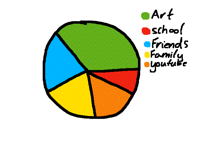 Yep this is me