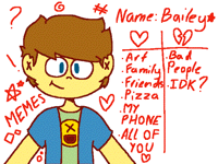 Meet the artist