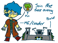 Join the tree army