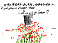 If god give me enough time.