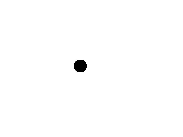 Fragmentation