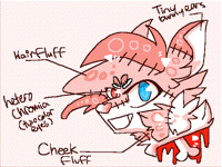waa @ambirblikestits contest entry